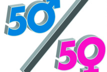 «Oyoune Nissaiya» appelle à l’égalité homme-femme en matière d’héritage «Oyoune Nissaiya» appelle à l’égalité homme-femme en matière d’héritage