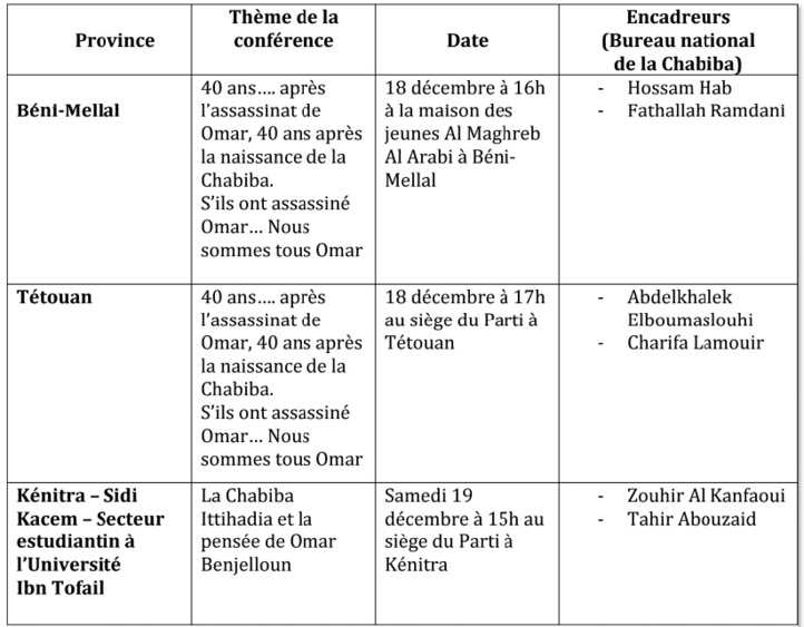 La Chabiba commémore le 40ème anniversaire de l’assassinat de Omar Benjelloun La Chabiba commémore le 40ème anniversaire de l’assassinat de Omar Benjelloun