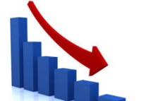 Baisse de moitié du taux d'activité en 2014 Baisse de moitié du taux d'activité en 2014