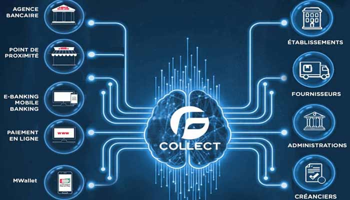 Le CMI lance la solution digitale "Fatourati Collect" au service des entreprises