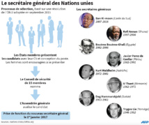 Premier vote secret pour désigner le successeur de Ban Ki-moon Premier vote secret pour désigner le successeur de Ban Ki-moon