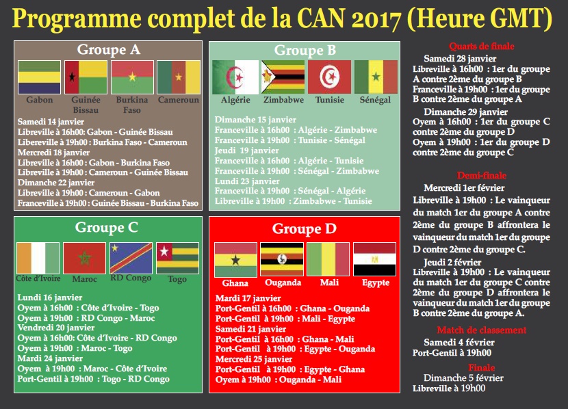 Show à l’africaine. C’est parti !