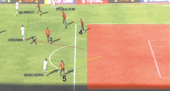 Zanaco-WAC à la loupe