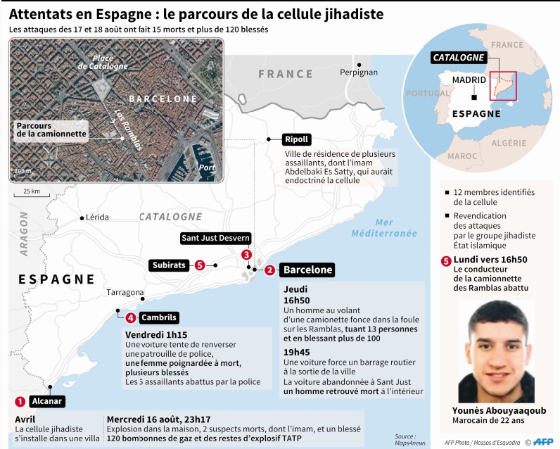 Les quatre terroristes ayant survécu à l’attentat de Catalogne déférés devant la justice espagnole