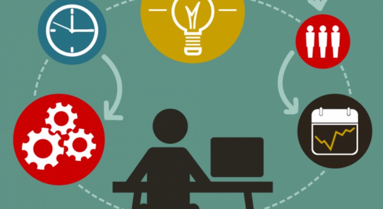 Appui institutionnel au développement des activités des Business Angels au Maroc