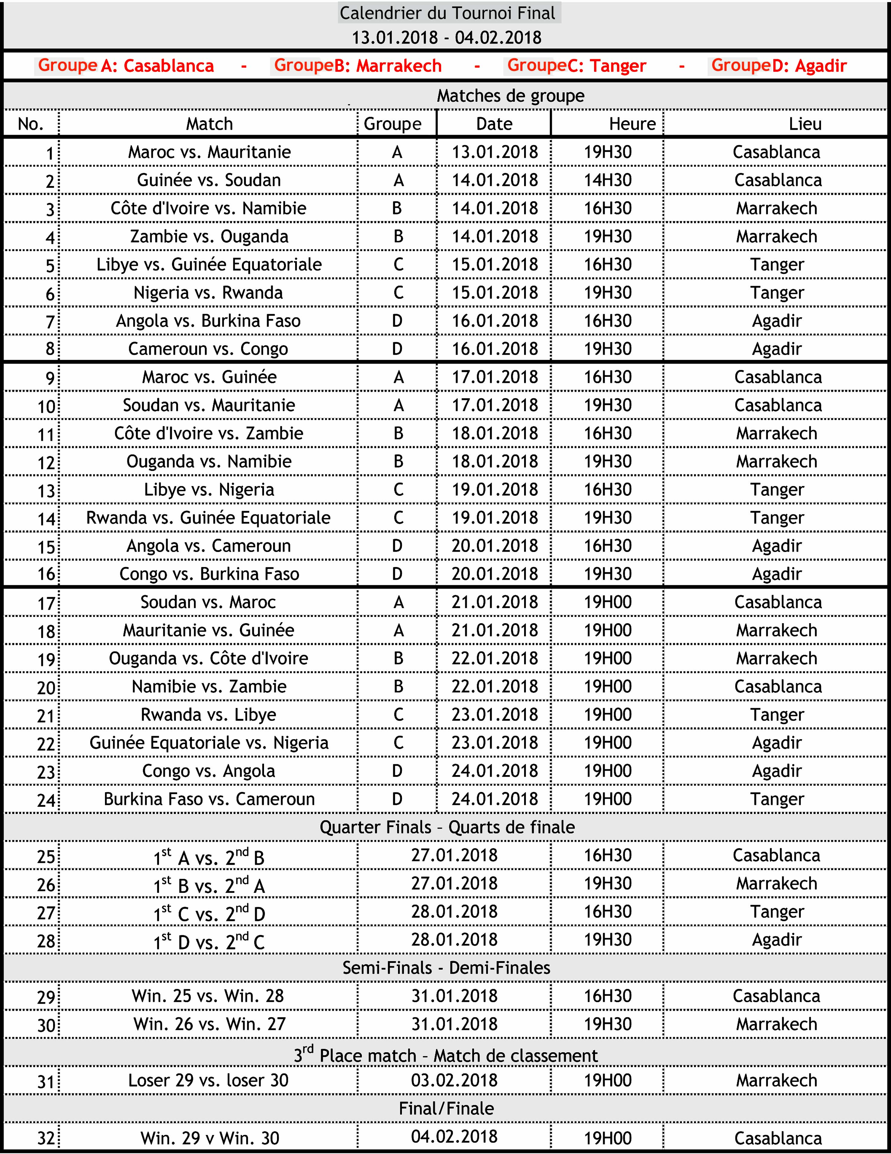 Tirage au sort du CHAN 2018 Un groupe jouable pour le Onze national