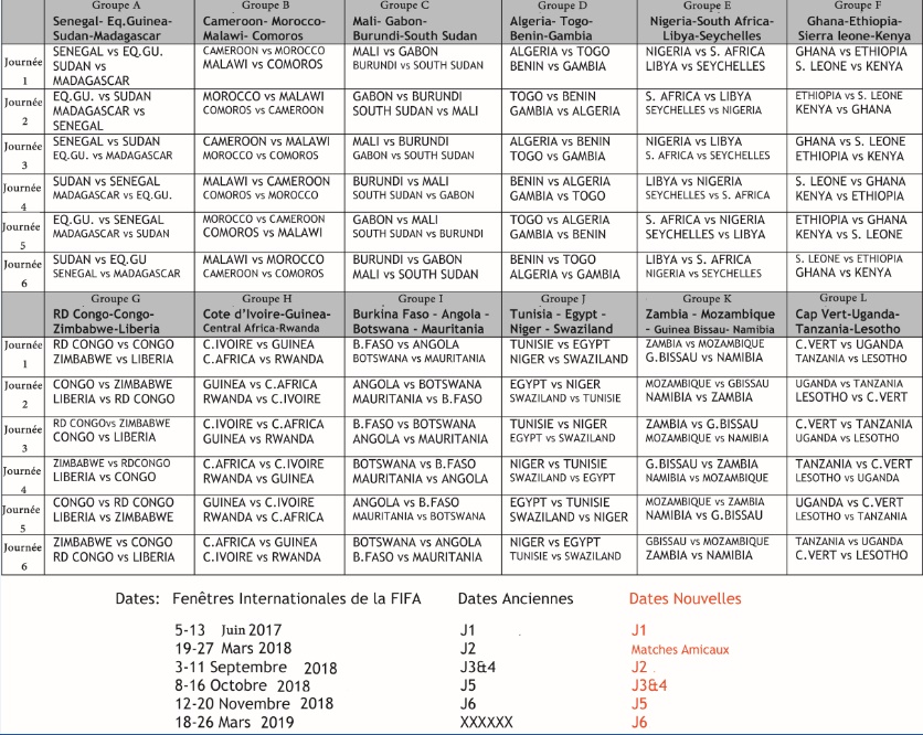 Nouvelles dates des éliminatoires de la CAN 2019