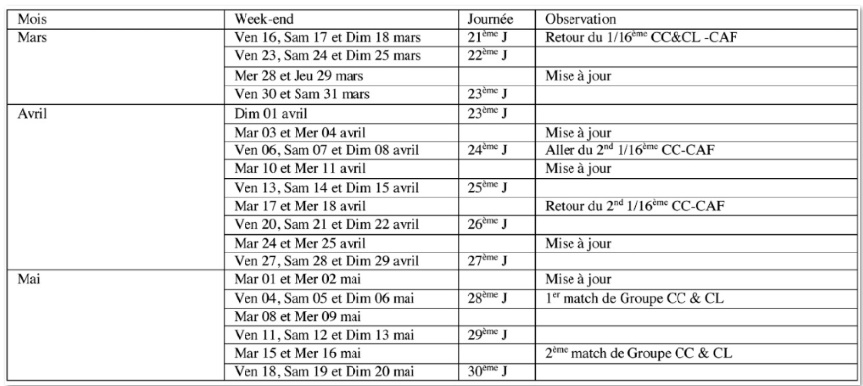 Calendrier du championnat jusqu’à la fin de la saison