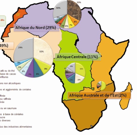 Le Maroc signe l'accord établissant la zone de libre-échange continentale africaine