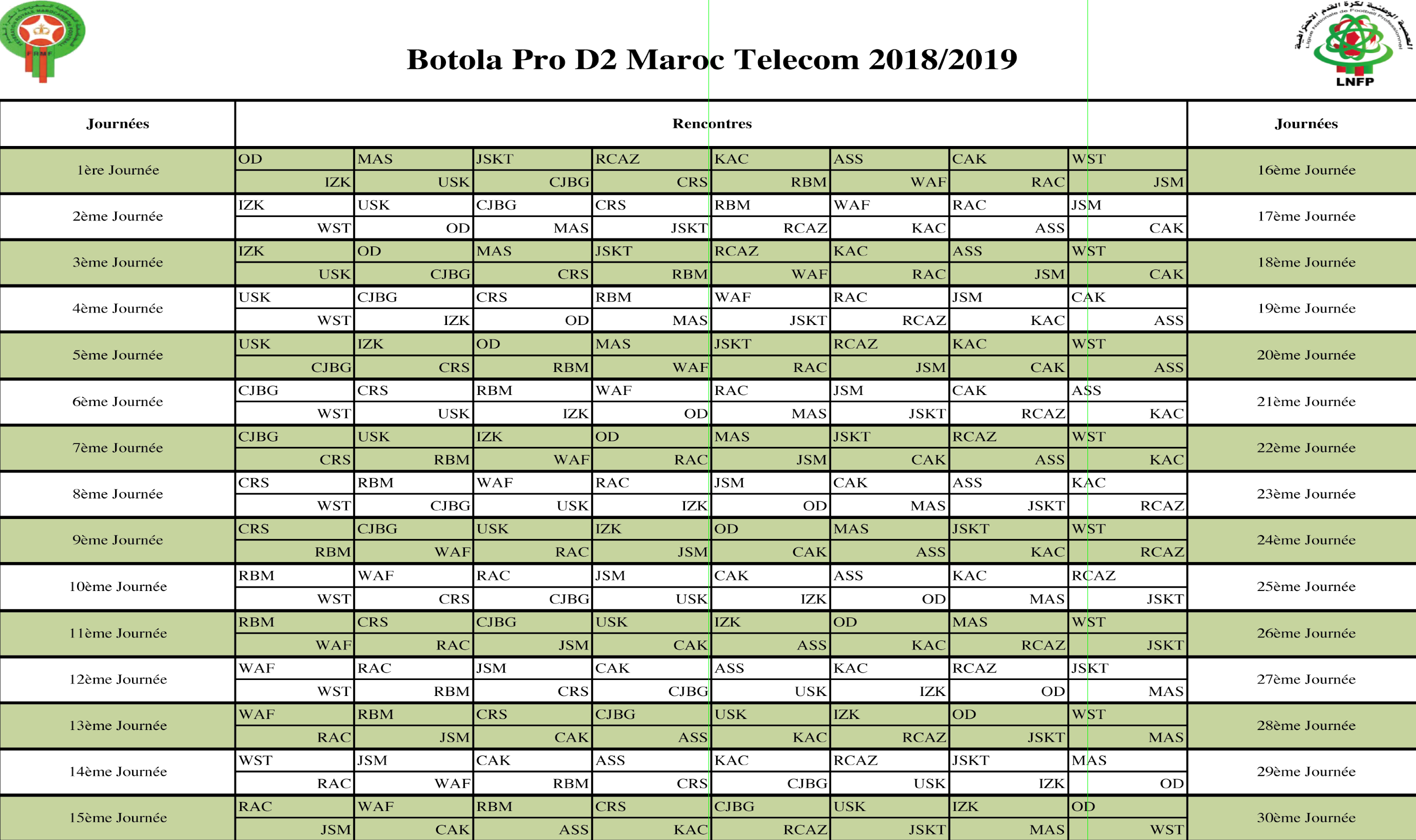 Calendriers des championnats D1 et D2