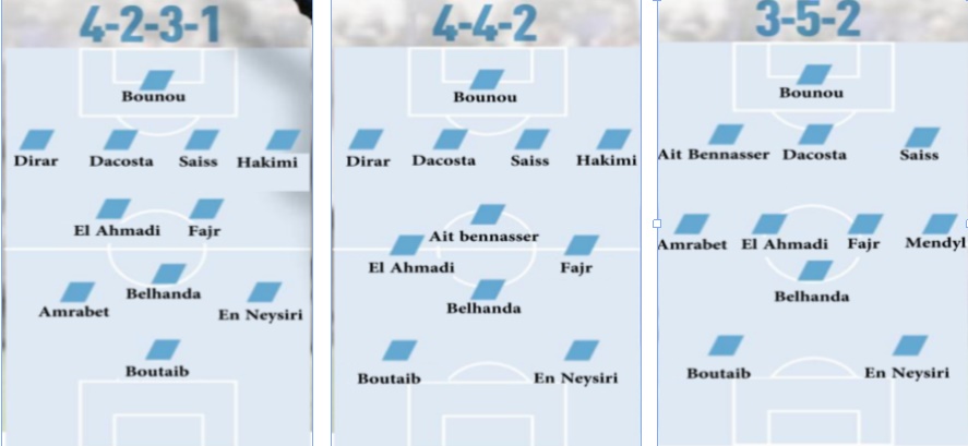 Prisme tactique : Les Iles Comores, un adversaire à la portée du Onze national