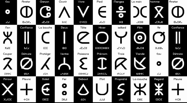 La mise en œuvre du caractère officiel de l'amazigh disséquée à Rabat