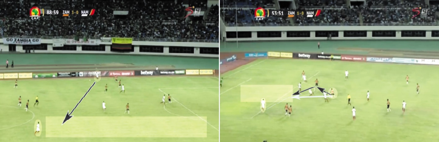 Le Onze national entame sa campagne de la CAN ce dimanche Le Onze national entame sa campagne de la CAN ce dimanche