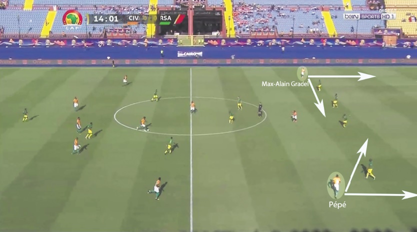 Prisme tactique : La sécurité ou le mouvement Prisme tactique : La sécurité ou le mouvement