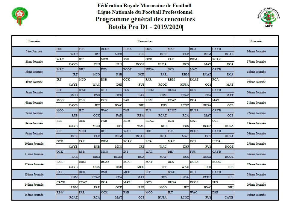 Le coup  d’envoi du  Championnat  national  (Botola Pro)  au titre de la  saison  2019-2020  sera donné  le 13 septembre  alors que  la dernière  journée  se jouera  le 28 juin