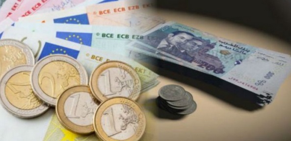 Le dirham s'apprécie face à l'euro et au dollar