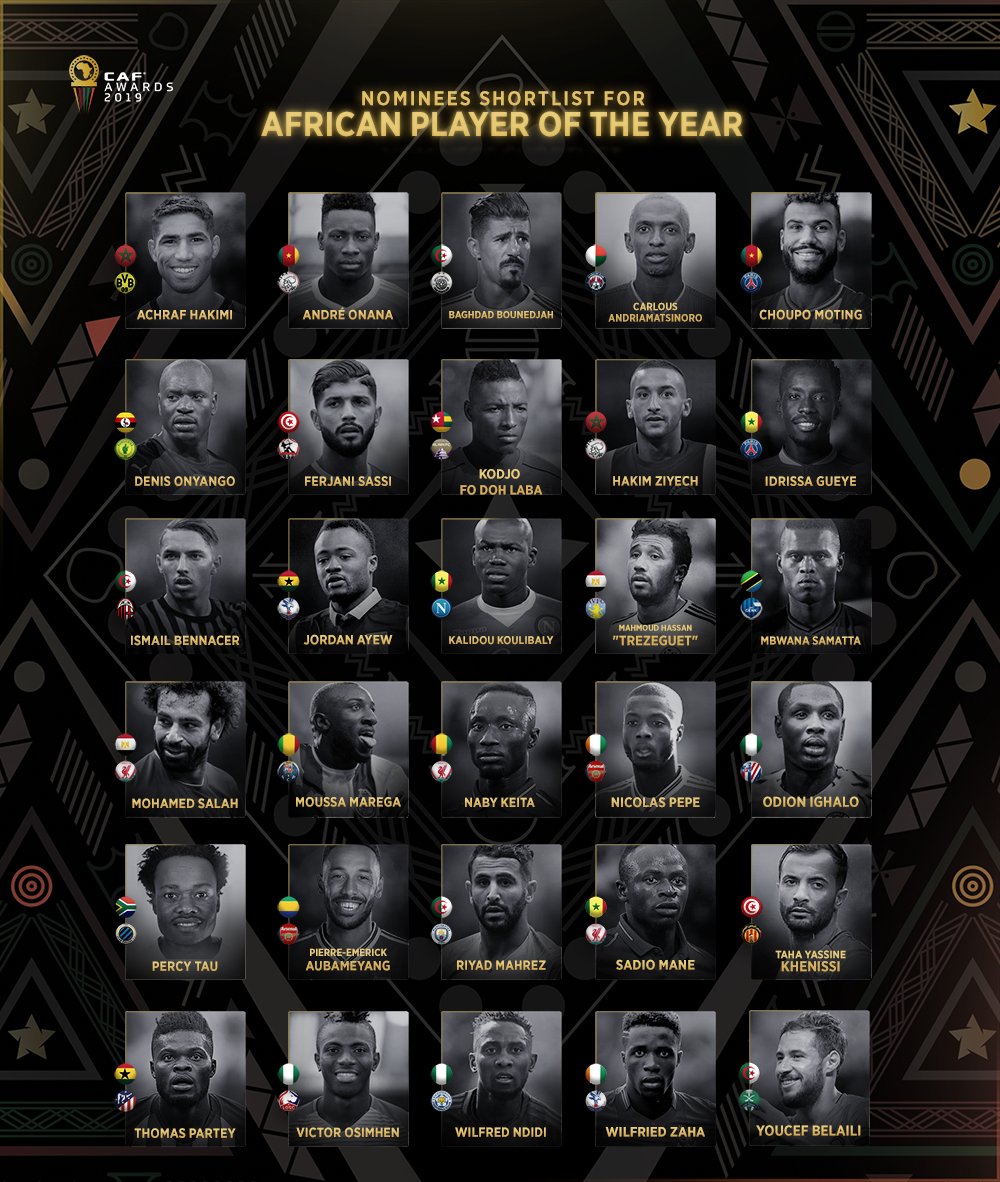 Hakimi et Ziyech nominés aux CAF Awards