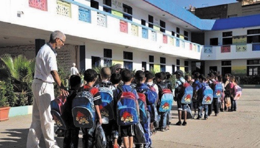 Promotion de la citoyenneté et les droits de l'Homme en milieu scolaire à Béni Mellal