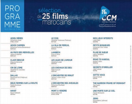 Le CCM met en ligne une série de longs métrages marocains