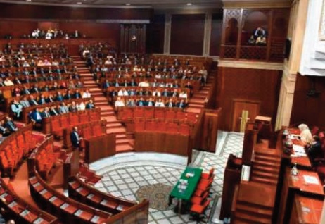 Les composantes de la Chambre des représentants condamnent l'atteinte à la sacralité de l'Islam Les composantes de la Chambre des représentants condamnent l'atteinte à la sacralité de l'Islam