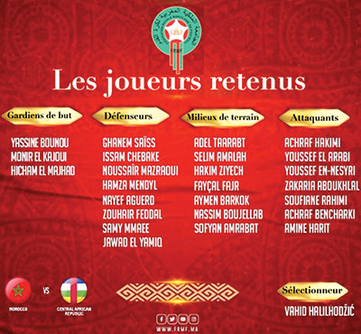 La liste de Halilhodzic
