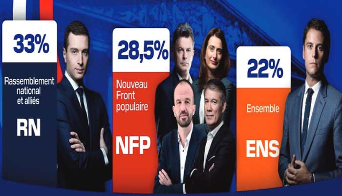 Ce n’est pas le raz-de-marée tant appréhendé. Mais c’est tout comme Ce n’est pas le raz-de-marée tant appréhendé. Mais c’est tout comme