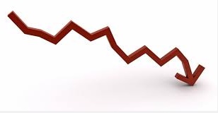 Baisse de l’indice des prix à la consommation