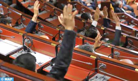 La Chambre des représentants approuve à l’unanimité un projet de loi relatif au Code des juridictions financières
 La Chambre des représentants approuve à l’unanimité un projet de loi relatif au Code des juridictions financières