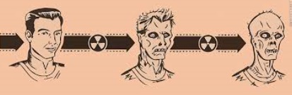 Insolite : Transformation en zombie