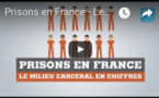 Prisons en France - Le système pénitentiaire en chiffres