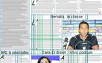 Spécial 2011 : CAN 2012, La liste définitive d’Eric Gerets