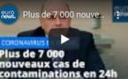 Plus de 7 000 nouveaux cas de contaminations au Covid-19 en 24h en Russie