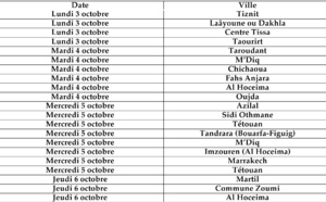 Programme des meetings électoraux présidés par le Bureau politique