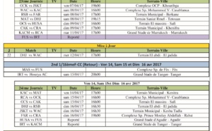 Programme des rencontres de la Botola Pro