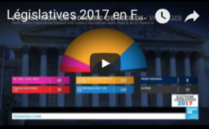 Législatives 2017 en France : Majorité absolue pour La République en Marche