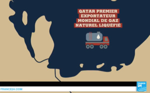 Pourquoi le Qatar inquiète-t-il ses voisins ?