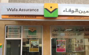Hausse du chiffre d’affaires annuel de Wafa Assurance