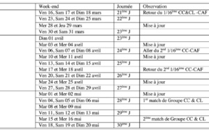 Calendrier du championnat jusqu’à la fin de la saison
