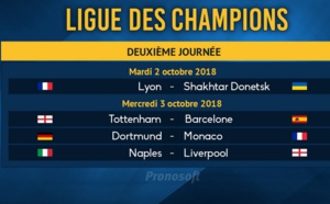 Ligue Europa : Confirmation des grosses écuries