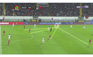 ​Doublement gagnant