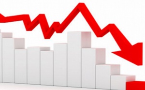 Déficit budgétaire de 14,1 MMDH à fin avril