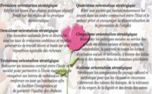 Programme électoral de l’Union Socialiste des Forces Populaires