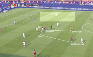 Prisme tactique : Une victoire en trompe-l’œil