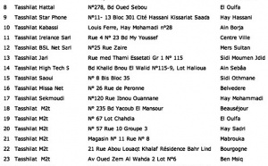 Le derby, samedi prochain à 14h30 : Lamyaghri de retour Decastel sur le départ