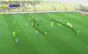 Prisme tactique : Autopsie du style si exigeant prôné par Halilhodzic