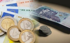 Le dirham se déprécie face à l’euro et au dollar