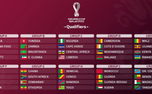 Éliminatoires du Mondial Qatar-2022 : le Maroc dans le groupe I