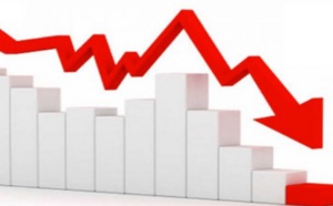 Accroissement du déficit commercial à fin décembre 2019