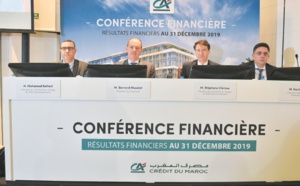Des performances commerciales et financières favorables pour Crédit du Maroc