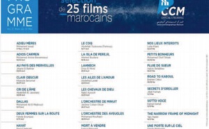 Le CCM met en ligne une série de longs métrages marocains